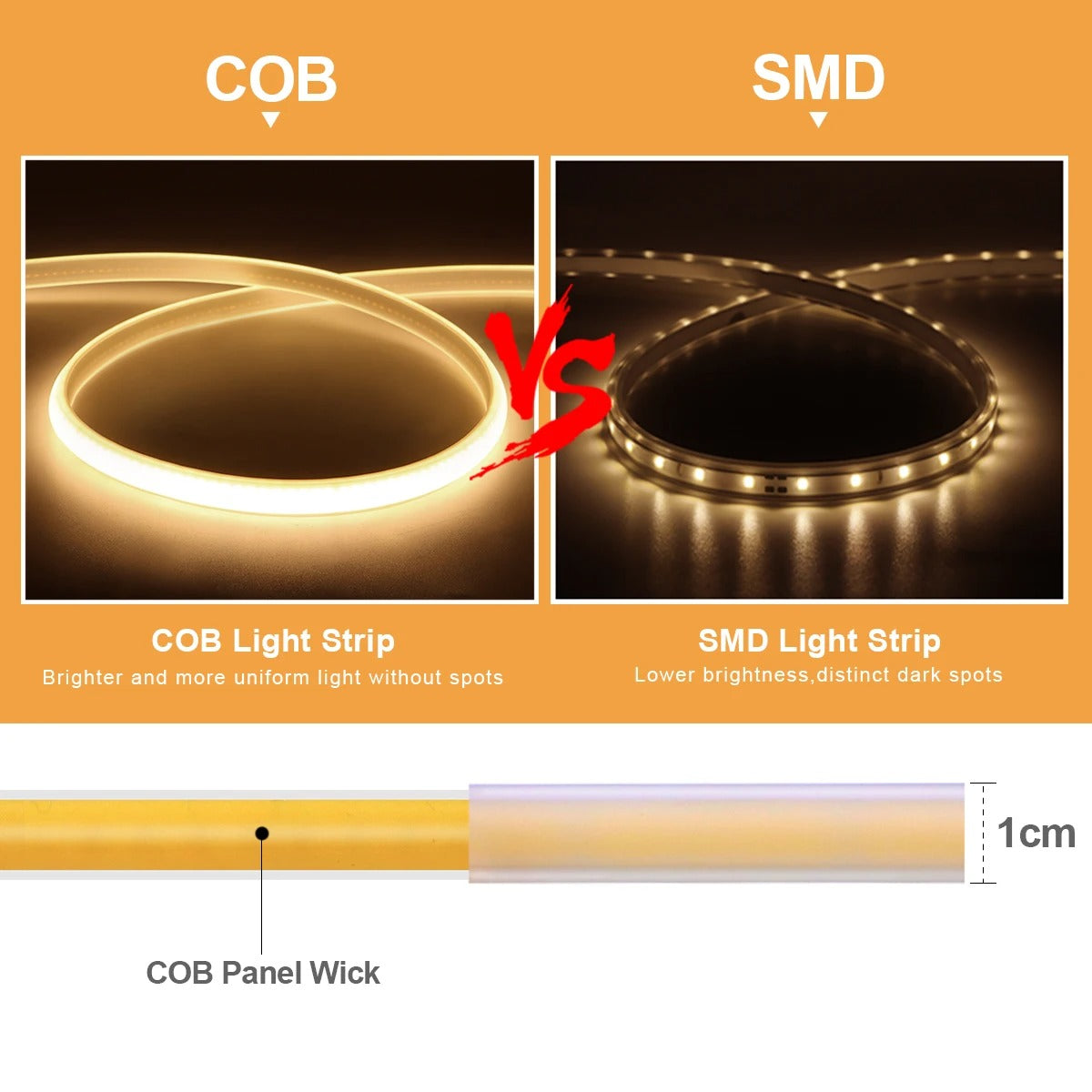 110V 220V Cob LED Tape Outdoor Waterproof Christmas Decor 5/10/20/30M Neon Led Strip with Switch Garden Lights For Kitchen Room